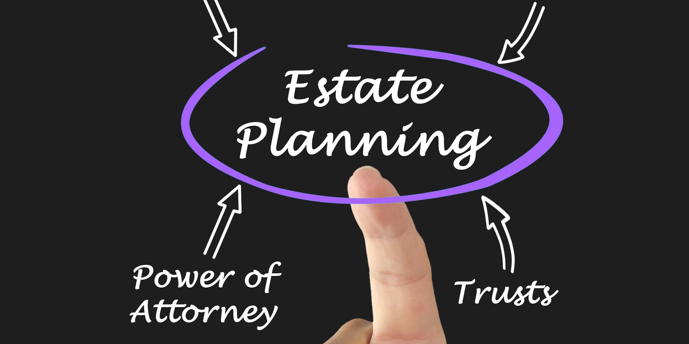 Estate Planning Basics
