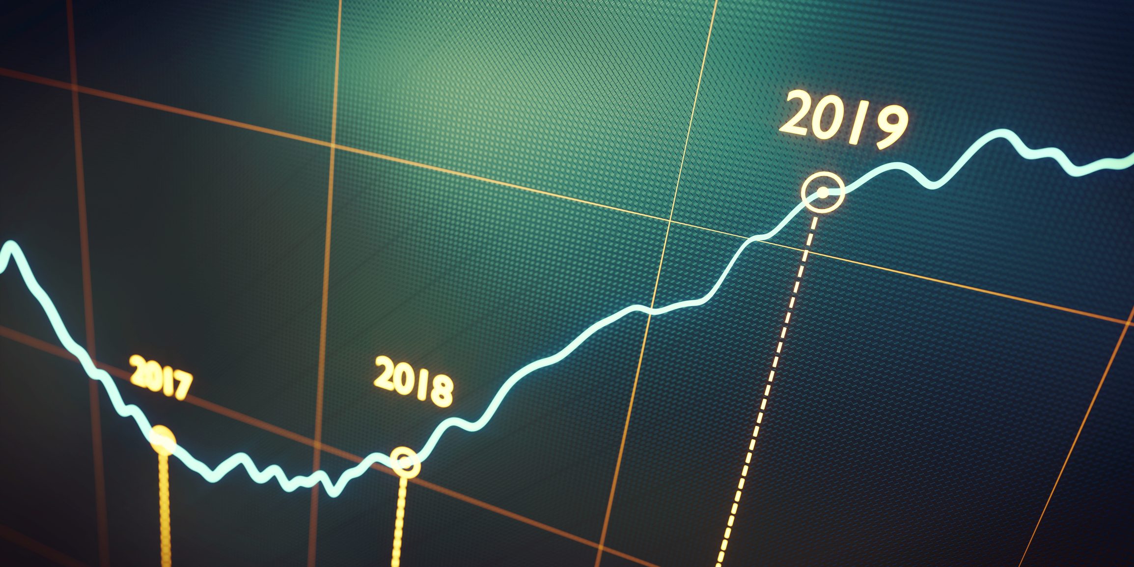How Should I Invest? – 2019 Trends in Investing Survey
