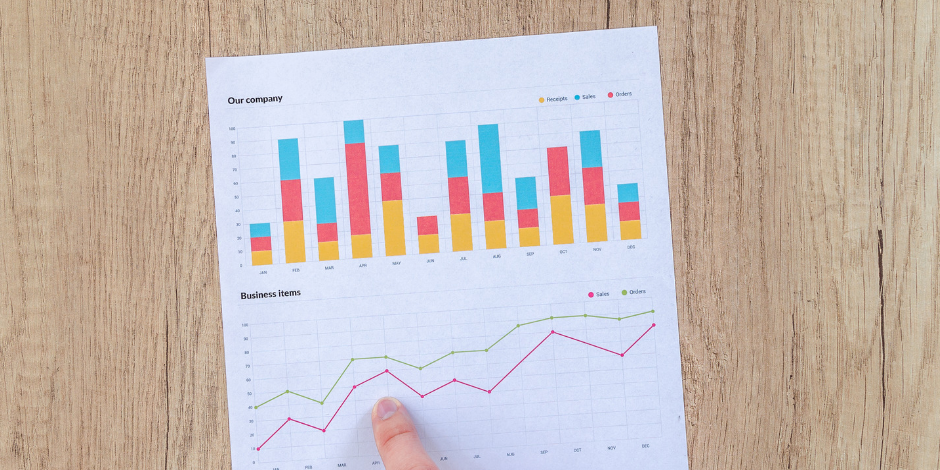 What is the “Cost Basis” of an Investment?